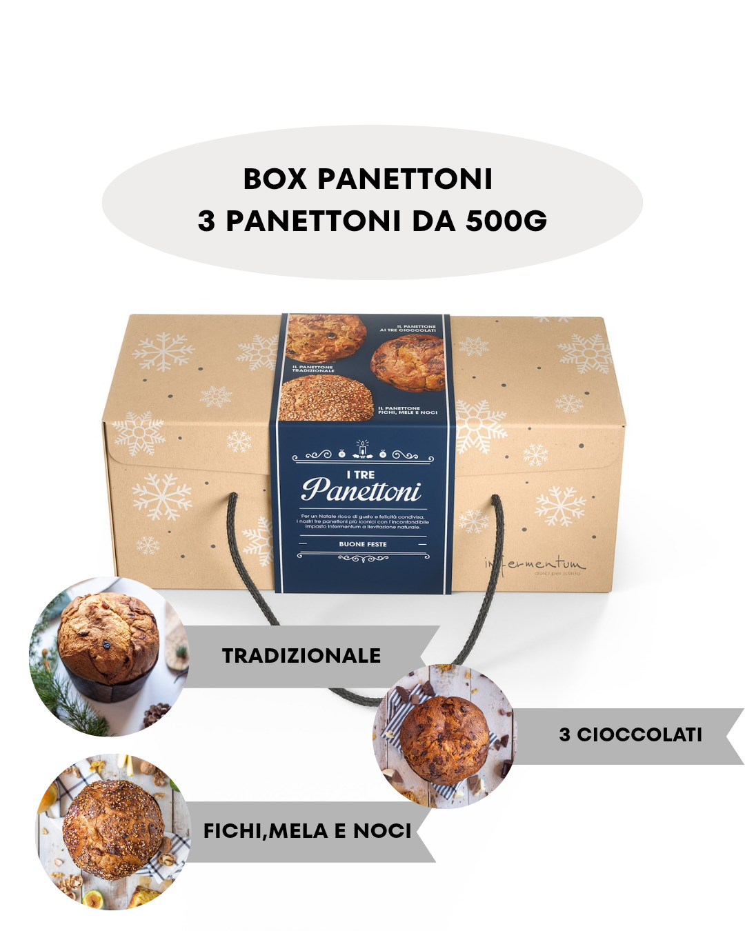 Box Panettoni – Set da 3 × 500 g – Infermentum